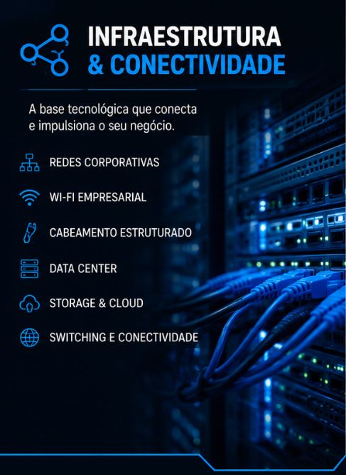 Infraestrutura tecnológica corporativa